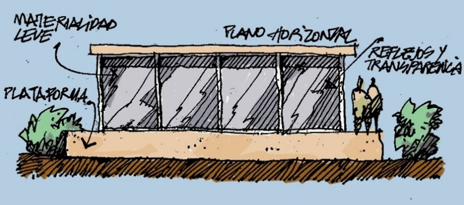 Mies en la Patagonia 
