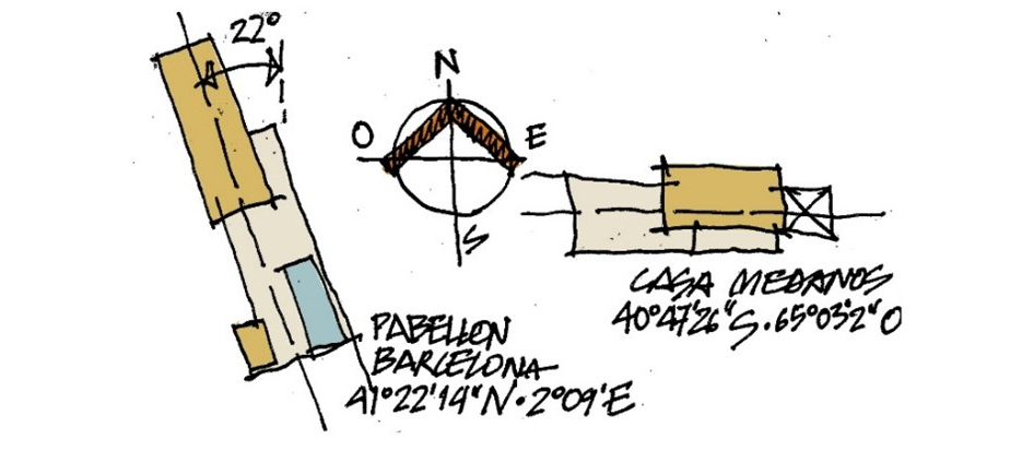 Mies en la Patagonia (II)